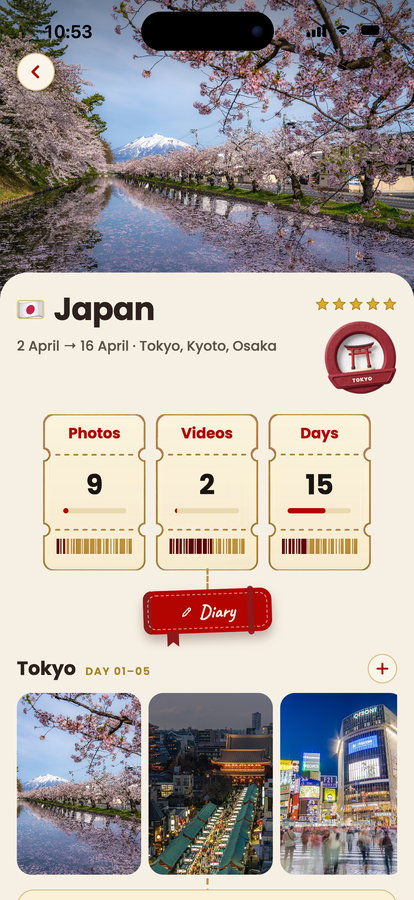 A Japan trip page in My Passport